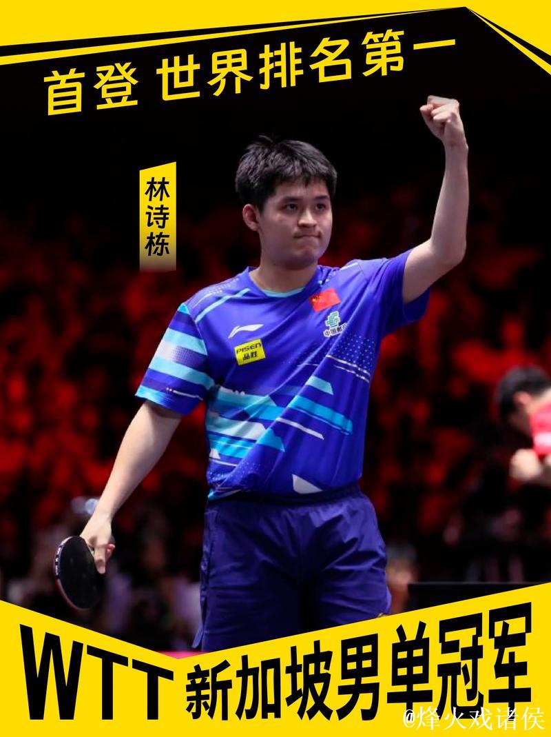 1-3被逆转!混双决赛诞生!林诗栋蒯曼爆冷出局 夺冠压力给到莎头 1-3被逆转!混双决赛诞生!林诗栋蒯曼爆冷出局 夺冠压力给到莎头