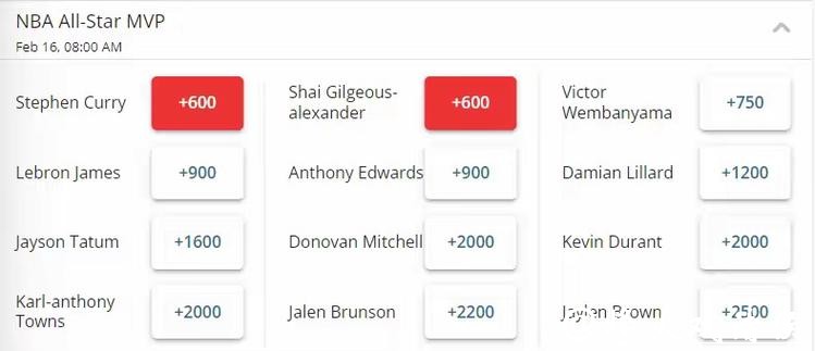 恐怖效率轰出40+10！亚历山大或让库里纪录作古