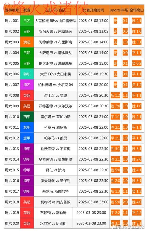 如何选择合适的世界杯买球网站最新网址