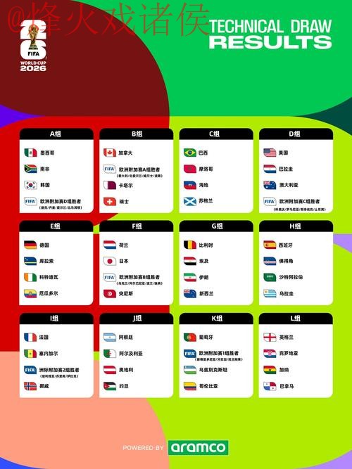 2026世界杯投注官方平台指南