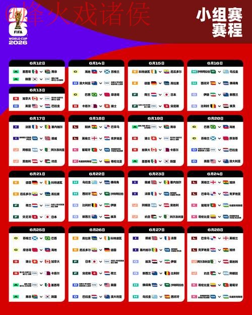 2026世界杯博彩稳定热门预测 2026世界杯博彩稳定热门预测